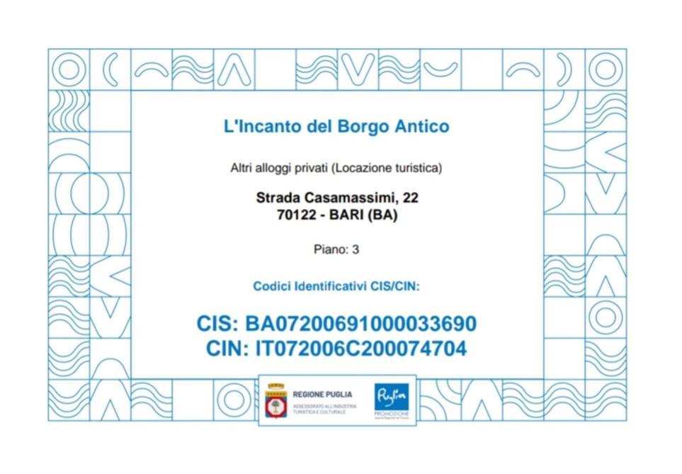 L'Incanto Del Borgo Antico- Locazione Turistica バーリ エクステリア 写真